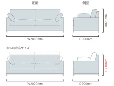家具のサイズ