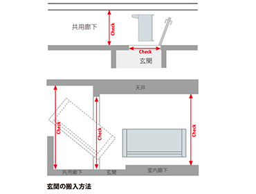 共用廊下と玄関ドア