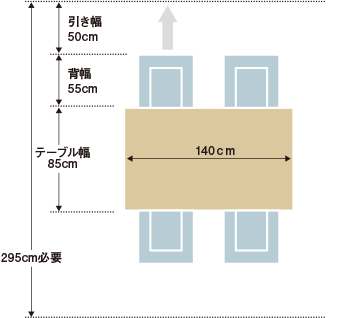 4人用テーブル・アームチェア