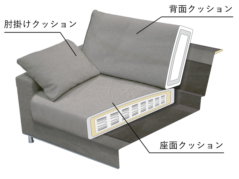 上質な本革レザー素材のコンパクトカウチソファー ウルティマソファー