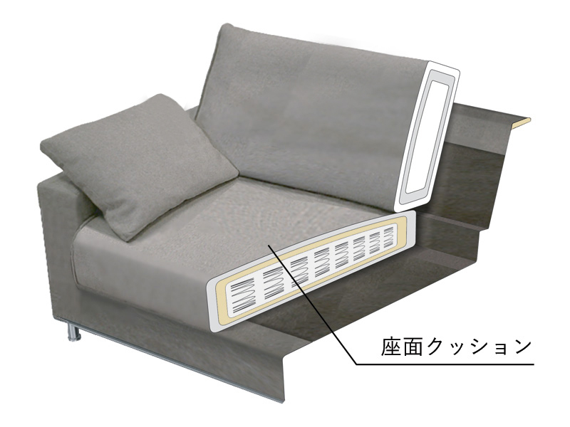 さまざまな用途で使用できるウルティマ専用スツール・オットマン