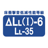 防音加工