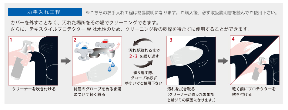 お手入れ方法
