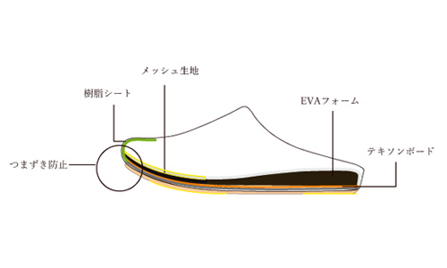 商品イメージ