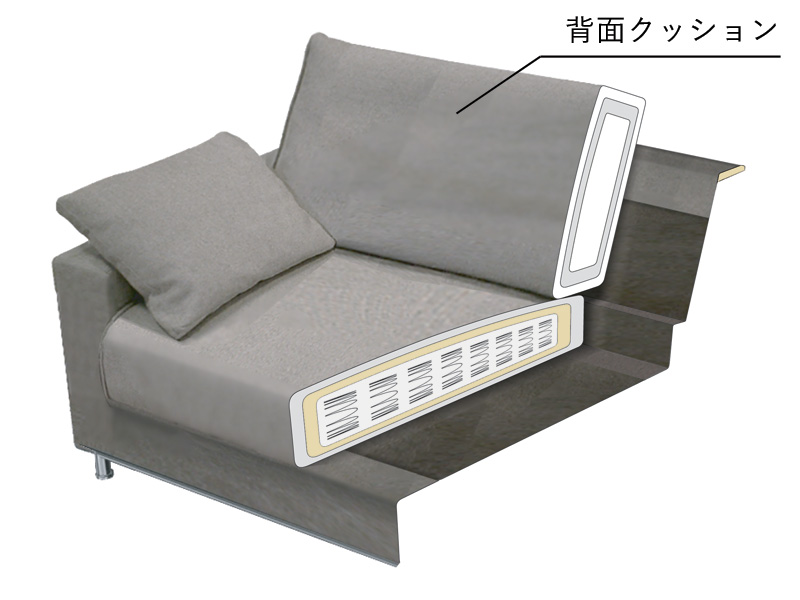 商品イメージ