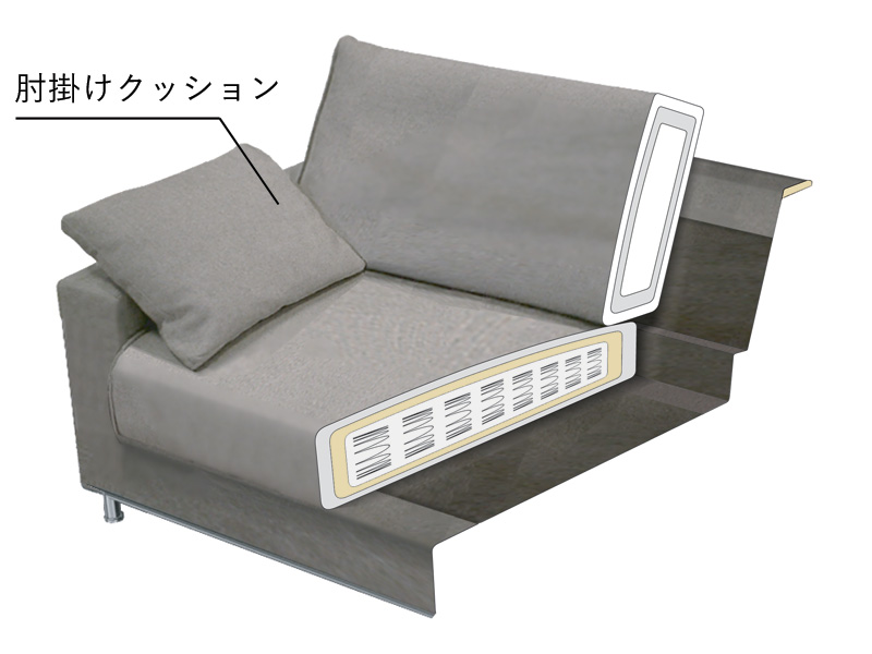 商品イメージ