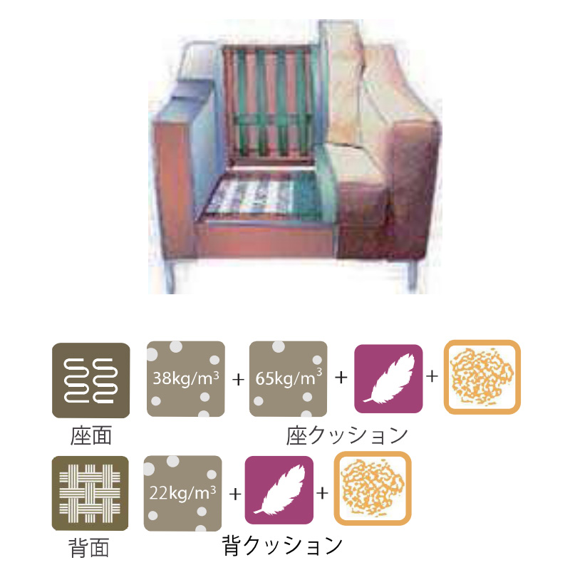 シンプルモダンなカウチレザーソファーの座り心地