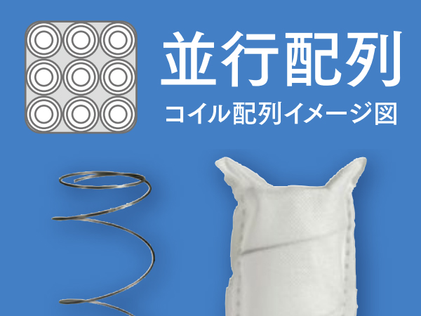 テンセルファブリックを使用したポケットコイルマットレス　COMFORT(コンフォート)