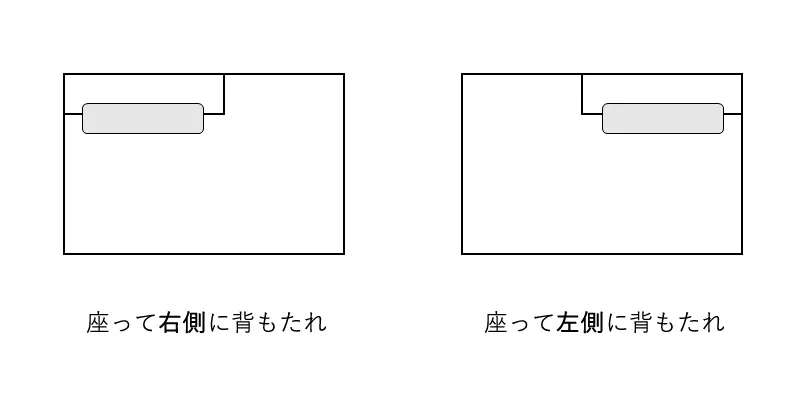 2人掛けソファーのシンプルデザインなローソファー「Libero(リベロ)」の向き