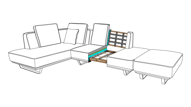 2.5人掛けソファーのシンプルデザインなローソファー「Libero(リベロ)」の構造