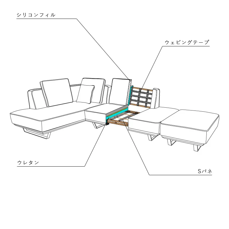 シンプルデザインなローソファー「Libero(リベロ)」専用スツールの構造