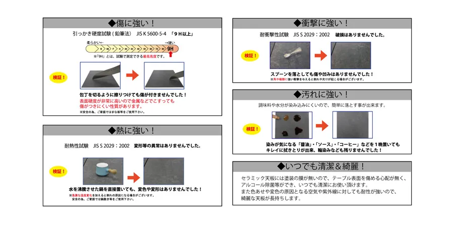 デザインと機能を兼ね備えたセラミック素材のおしゃれデスク「STRATA(ストラータ)」の素材