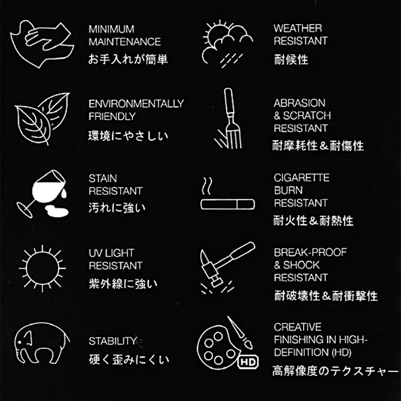 HPLと天然木が融合したのナチュラルモダンダイニングテーブル「Tim（ティム）」の天板素材