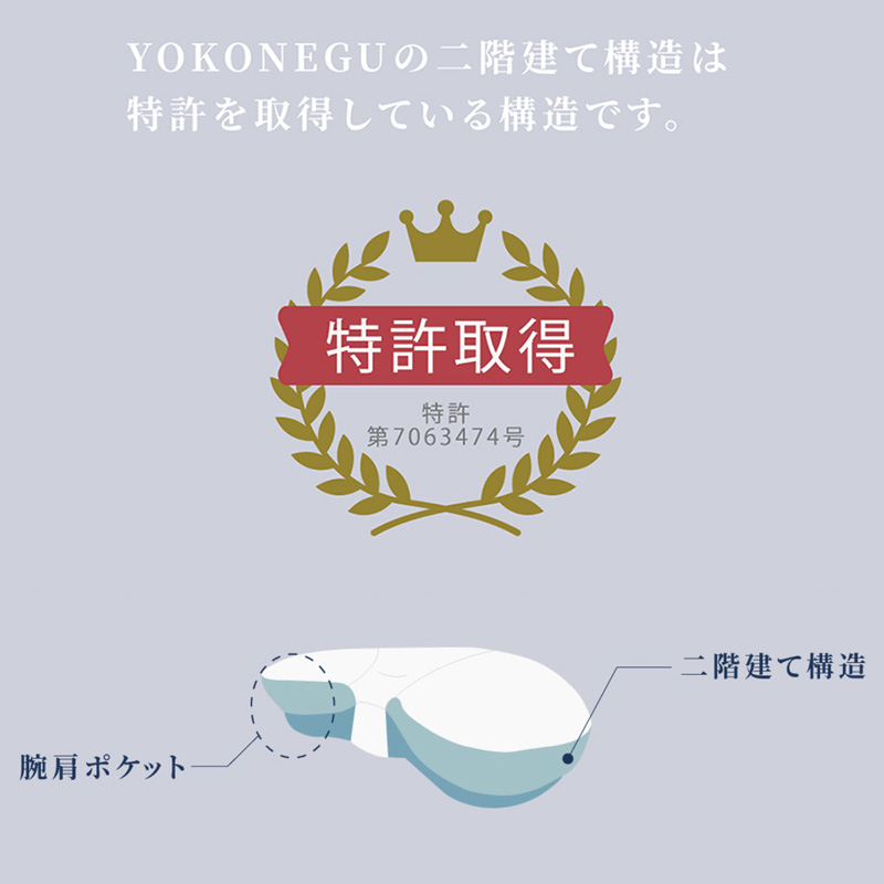 横向き寝専用枕「YOKONEGU（ヨコネグ）」の寝心地