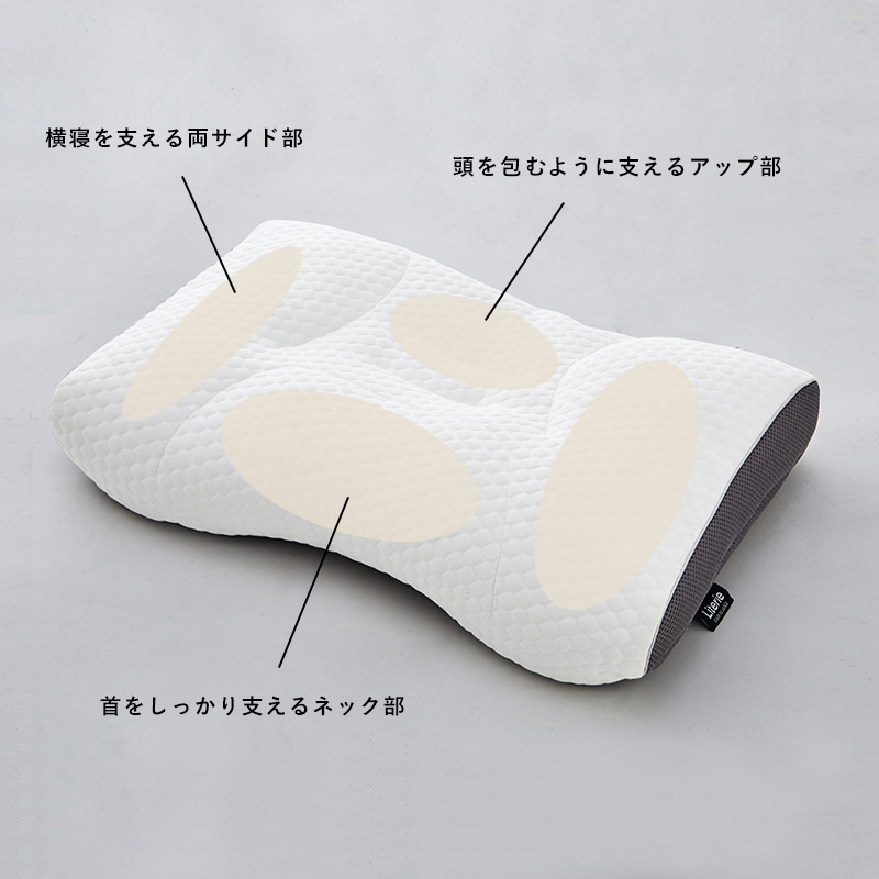 首をしっかり支えて自分好みに調整できる枕「NECK PILLOW(ネックピロー)」のデザイン