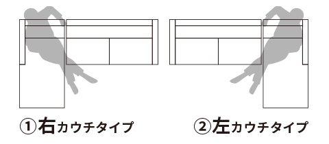 ULTIMA SOFA（ウルティマ ソファ） カウチの向きをセレクト
