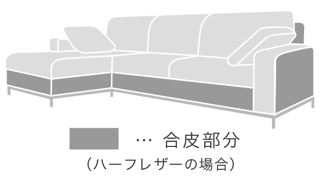 ULTIMA SOFA（ウルティマ ソファ） オールレザーとハーフレザー