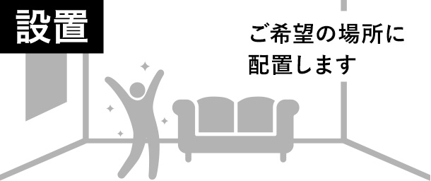 設置