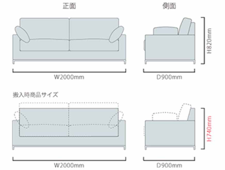 家具のサイズ