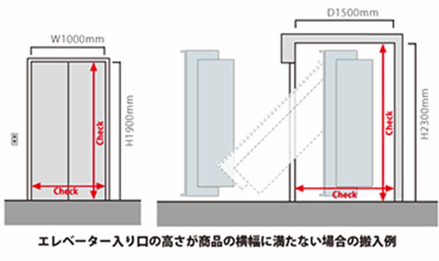 エレベーター