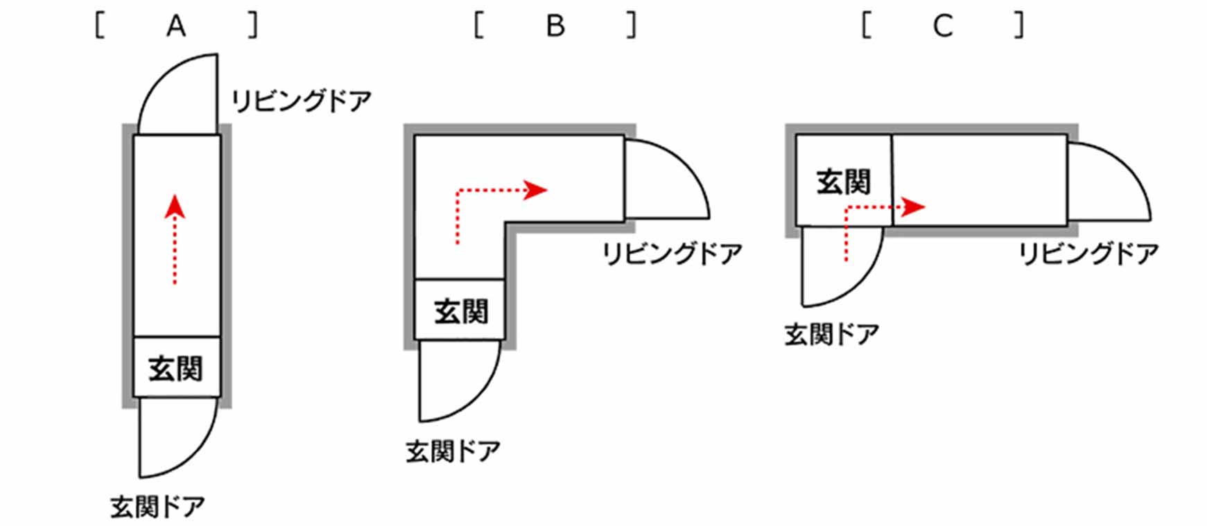 point3