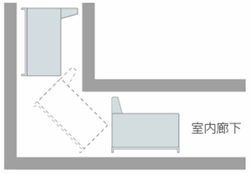 その他チェック項目