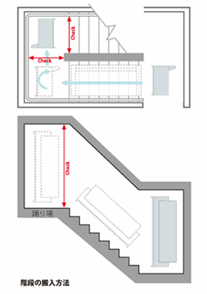 階段の搬入方法