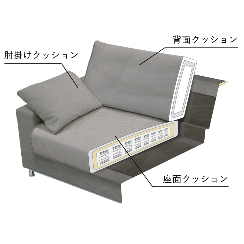 ウルティマソファ - 家具・インテリア販売のクラスティーナ公式