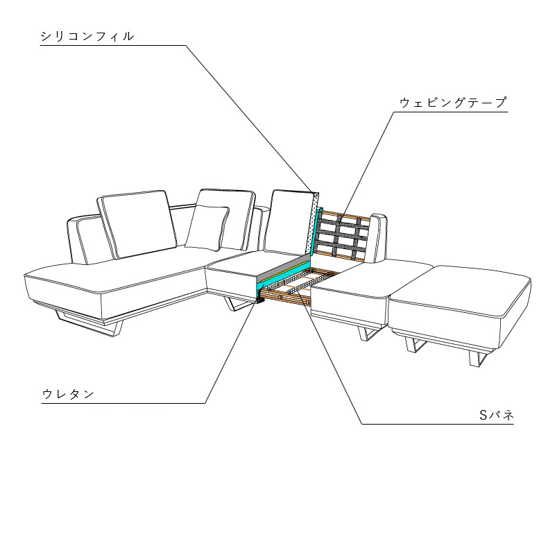 スツール「Libero(リベロ)」 - 家具・インテリア通販の【公式