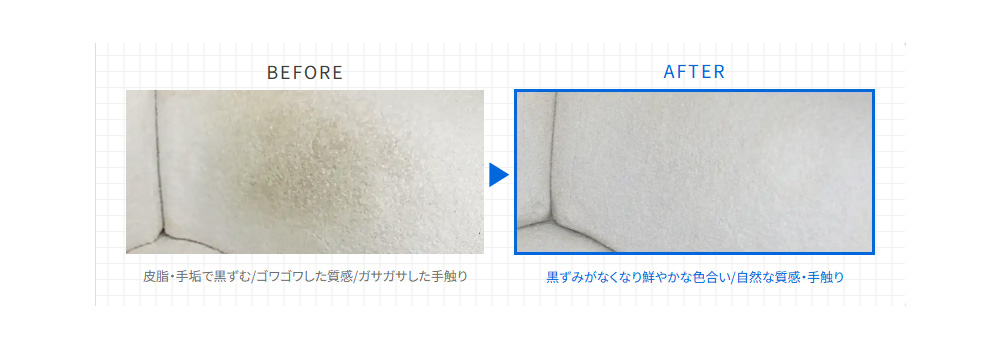 ユニタスファーイースト】テキスタイルケアキット - 家具