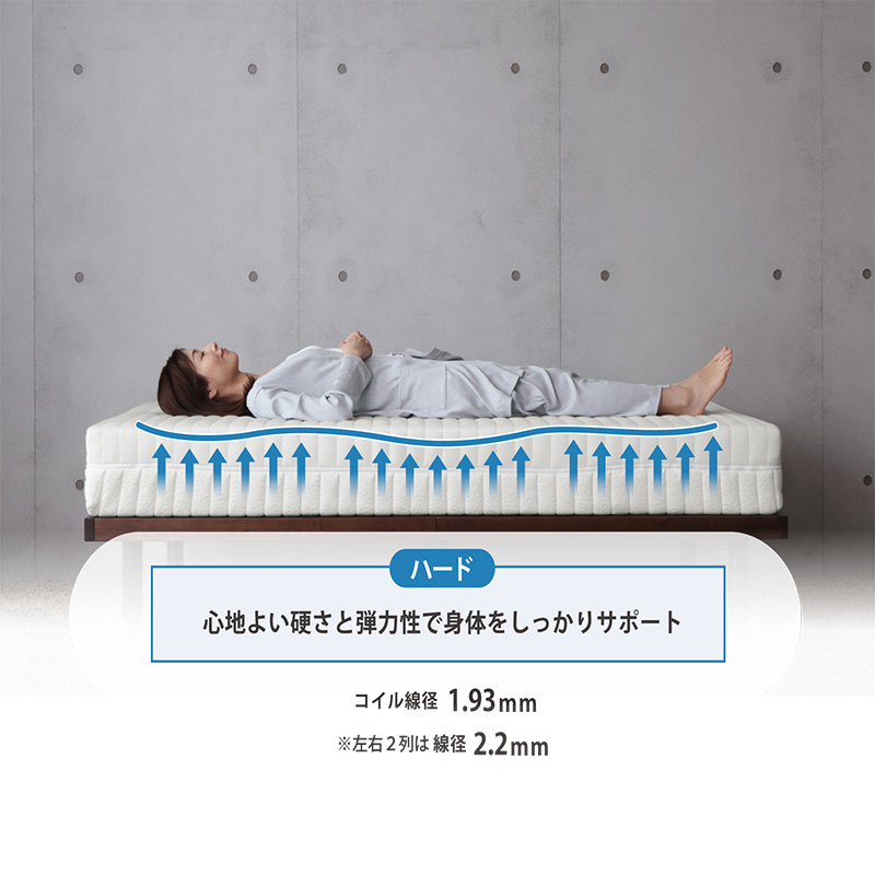【ランキング2位 】弾力性抜群マットレス ランキング2位 】弾力性抜群マットレス